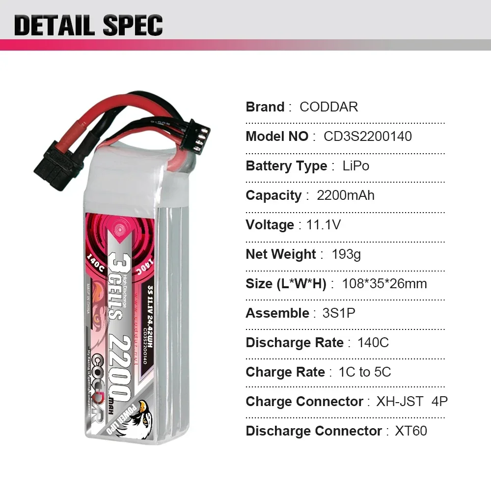 2200mAh 3S 11.1V Li-po 배터리 140 - Rc Helicopter Case 리뷰 및 가격